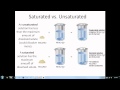 Solutions Lesson 1   Solutions and Solubility