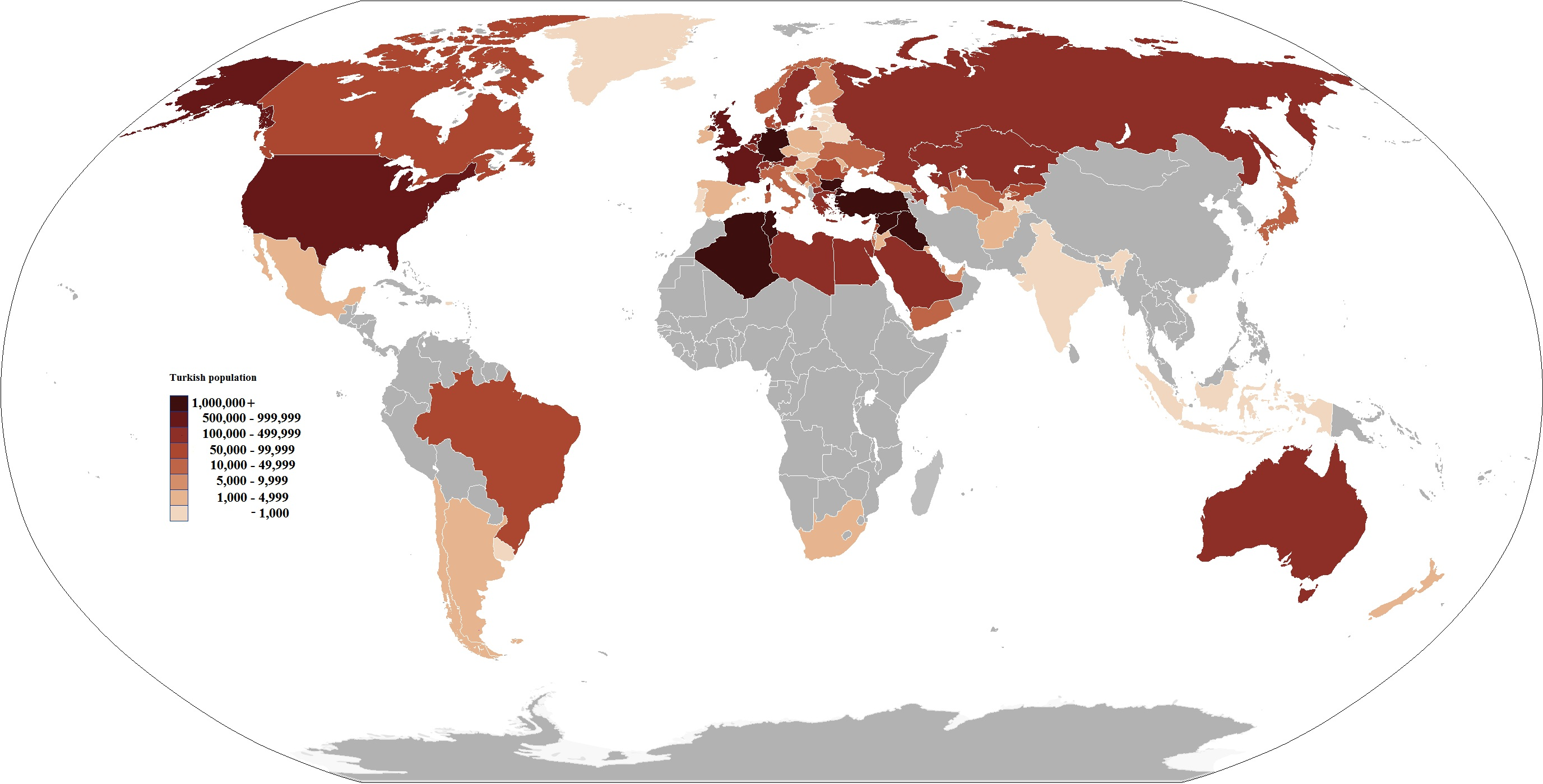 Turkish population