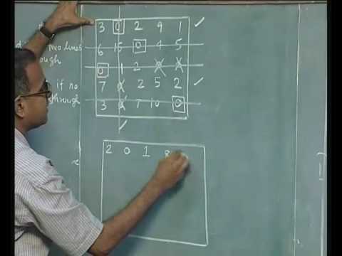 Lec-16 Assignment Problem - Hungarian Algorithm