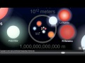 The Scale of the Universe 2