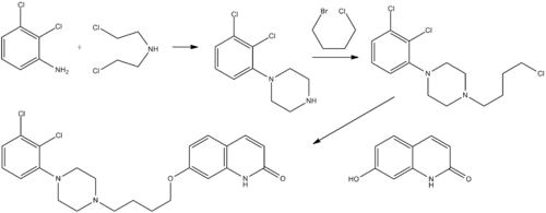 Aripiprazole synth.png