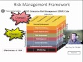 9 Monitoring COSO ERM Framework