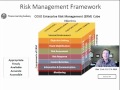 8 Information and Communication COSO ERM Framework