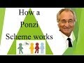 How a ponzi scheme works