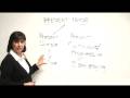 English Grammar - Present Simple & Present Progressive