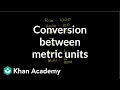 Conversion between metric units