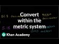 Converting within the metric system