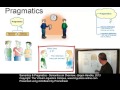 Semantics and Pragmatics - Semantics an Overview