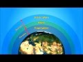 Global Warming , Green House Effect , Ozone Layer Video for Kids