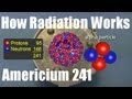 How Radiation Works using Americium 241, Alpha Particles and Gamma Rays