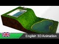 Pumped-storage plant / Pumped-storage hydroelectricity (3D animation)