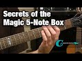 RHYTHM GUITAR: Unlocking the Secrets of the Magic 5-Note Box