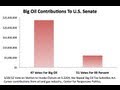 Big Oil Buys Senate To Protect Government Subsidies