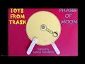 PHASES OF MOON - ENGLISH - 19MB