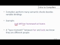 1 - 2 - 01-02_ Structure of a Compiler-Compilers-Professor Alex Aiken