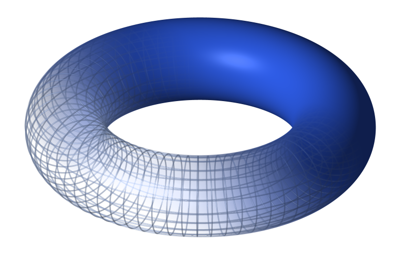 Torus.png