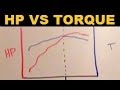 Horsepower vs Torque - Explained