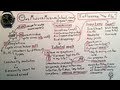 Influenza: the Flu Virus - One Minute Medical School