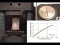 Compression testing of concrete