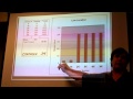 Line Following Robot Centroid Algorithm