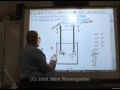 Chemistry Tutorial 12.3a Electrolytic Cells:  Electrolysis Of Fused Salts