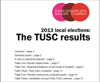 TUSC Election Report 2013