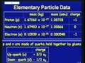 Chemistry 1A - Lecture 2