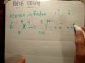 Beta decay part1