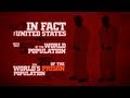 USA is #1 ...in jailing its population