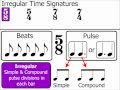 Time Signatures Part 4: Irregular Time Signatures (Music Theory)