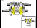 How a motorcycle gearbox works