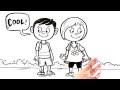 HANDS UP | Part 1 - Introduction to Physical & Health Literacy