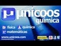 Equilibrio quimico y PH 2ºBACHI unicoos quimica Le Chatelier