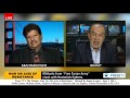 The Debate - The War on the Axis of Resistance - Press TV - June 2, 2013