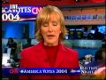 2004 Presidential Election Bush vs. Kerry November 2, 2004 Part 1