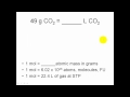 STOICHIOMETRY & MOLE Conversion Problems & Dimensional Analysis