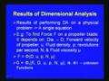 Lec-23 Dimensional Analysis