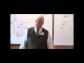 Dopamine: Dr. Von Stieff Explains What Dopamine Does