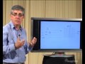 Introductory NMR & MRI: Video 09-2:  k-space in multiple dimensions