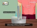 Barometer - Device to calculate air pressure - Science