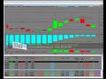 Developing Markets 3x Short Fund (DPK) Short MSCI EAFE Index