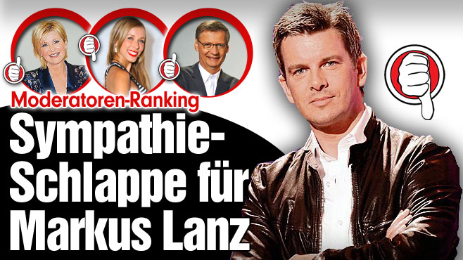 Moderatoren-Ranking: Sympathie-Schlappe für Markus Lanz 