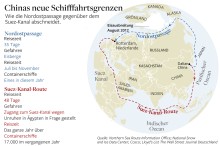 
Chinas neuer Weg nach Europa
