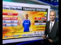 Sky Sports News brings you the latest January transfer window. 12 days left !