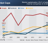 Yahoo’s fallback position: Hey, at least we’re not AOL (numbers)