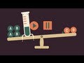 Le Chatelier's Principle Part 1 | The Chemistry Journey | The Virtual School