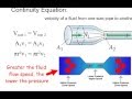 6.3 - Bernoulli's Principle