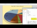 Excel 2010 worksheets and charts - Part 2