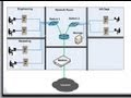 What is a LAN (Local Area Network)