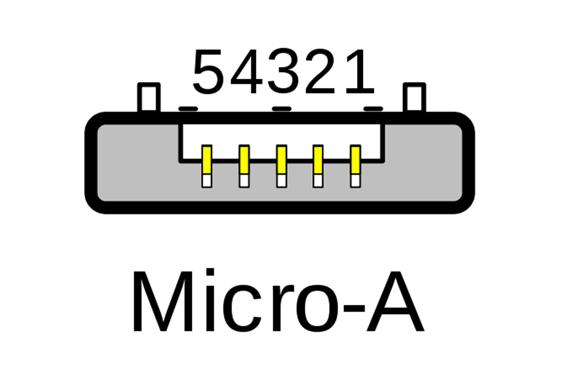 USB Micro A.png